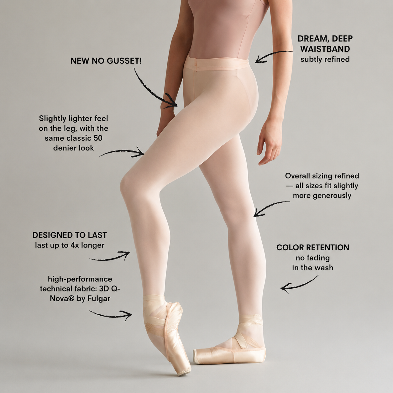 Imperfect Tights - NEW IMPROVED Imperfect Pointes Convertible ballet tights